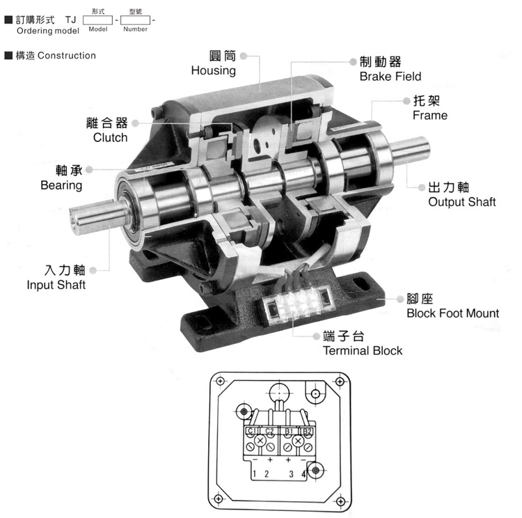 電磁離合器制動器